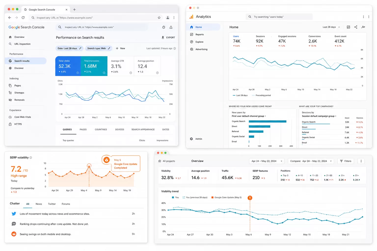 Google Volatility Isn’t Over Yet: What SEOs Should Do