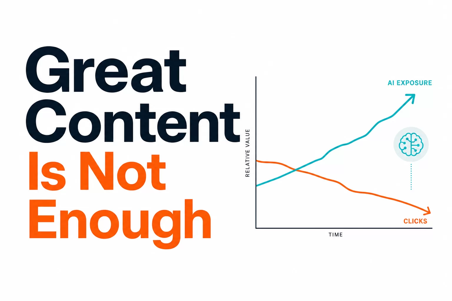 Why Great Content No Longer Works
