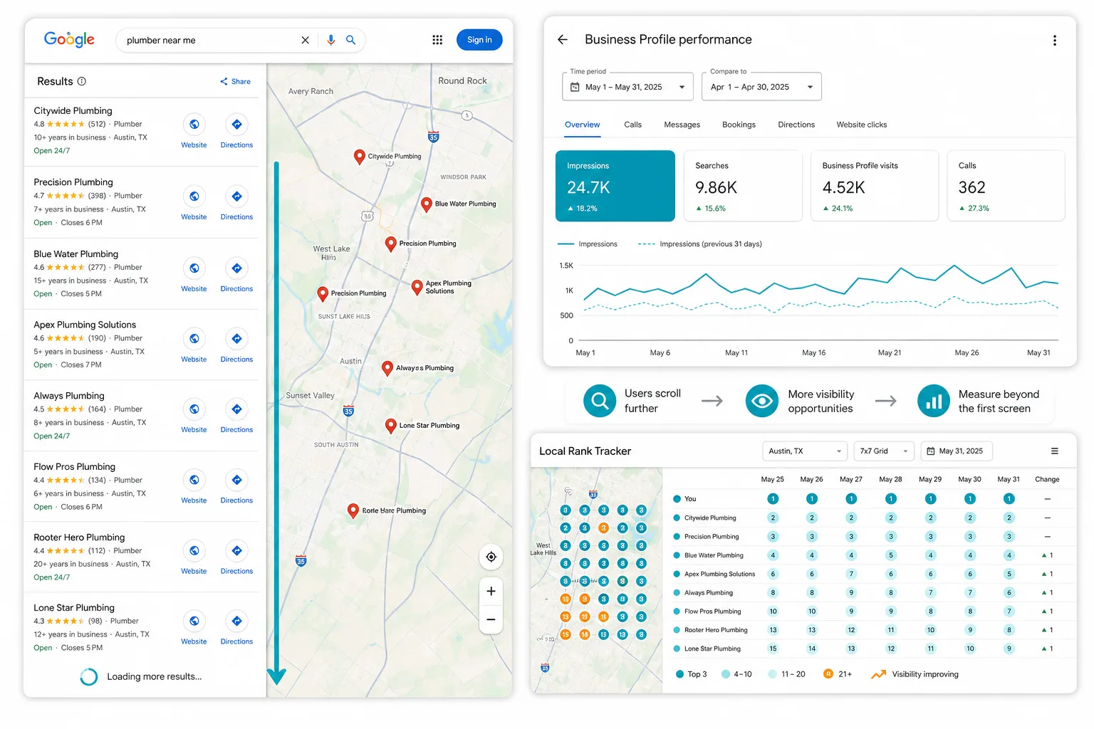 Google Local Finder Drops Pagination