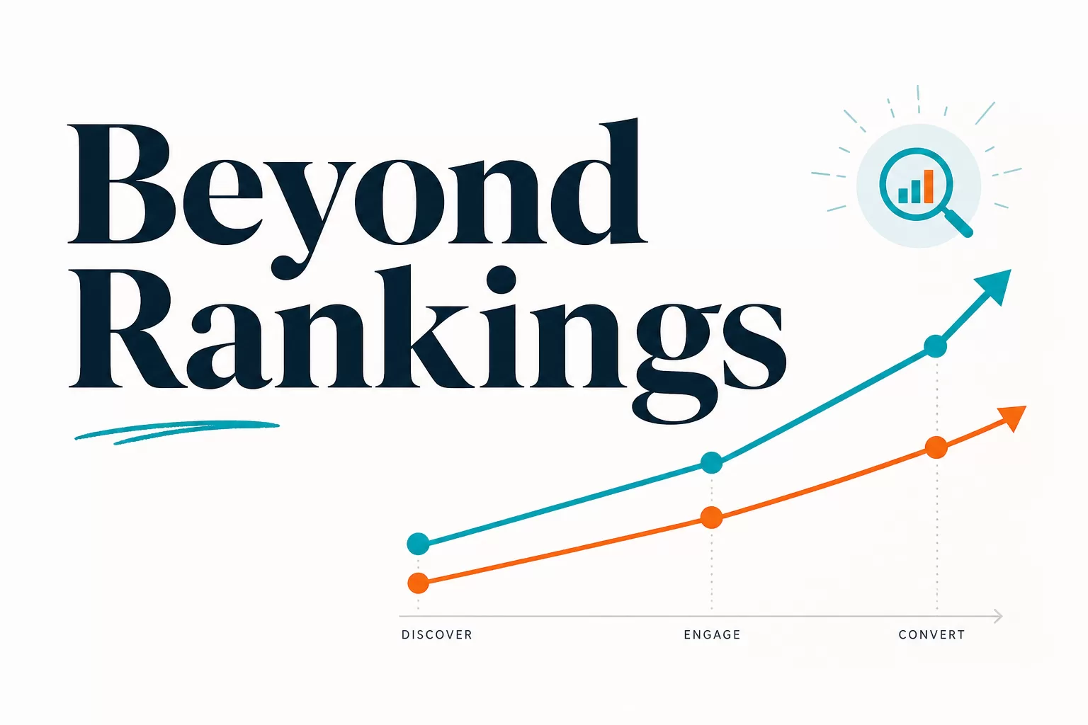 Measure Search Performance Beyond Rankings