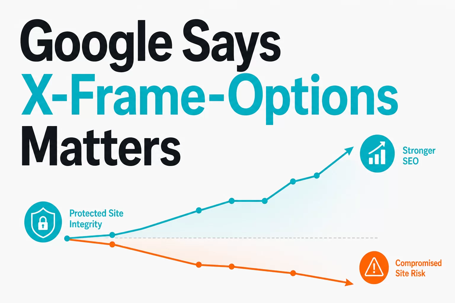 Google Says X-Frame-Options Matters for SEO