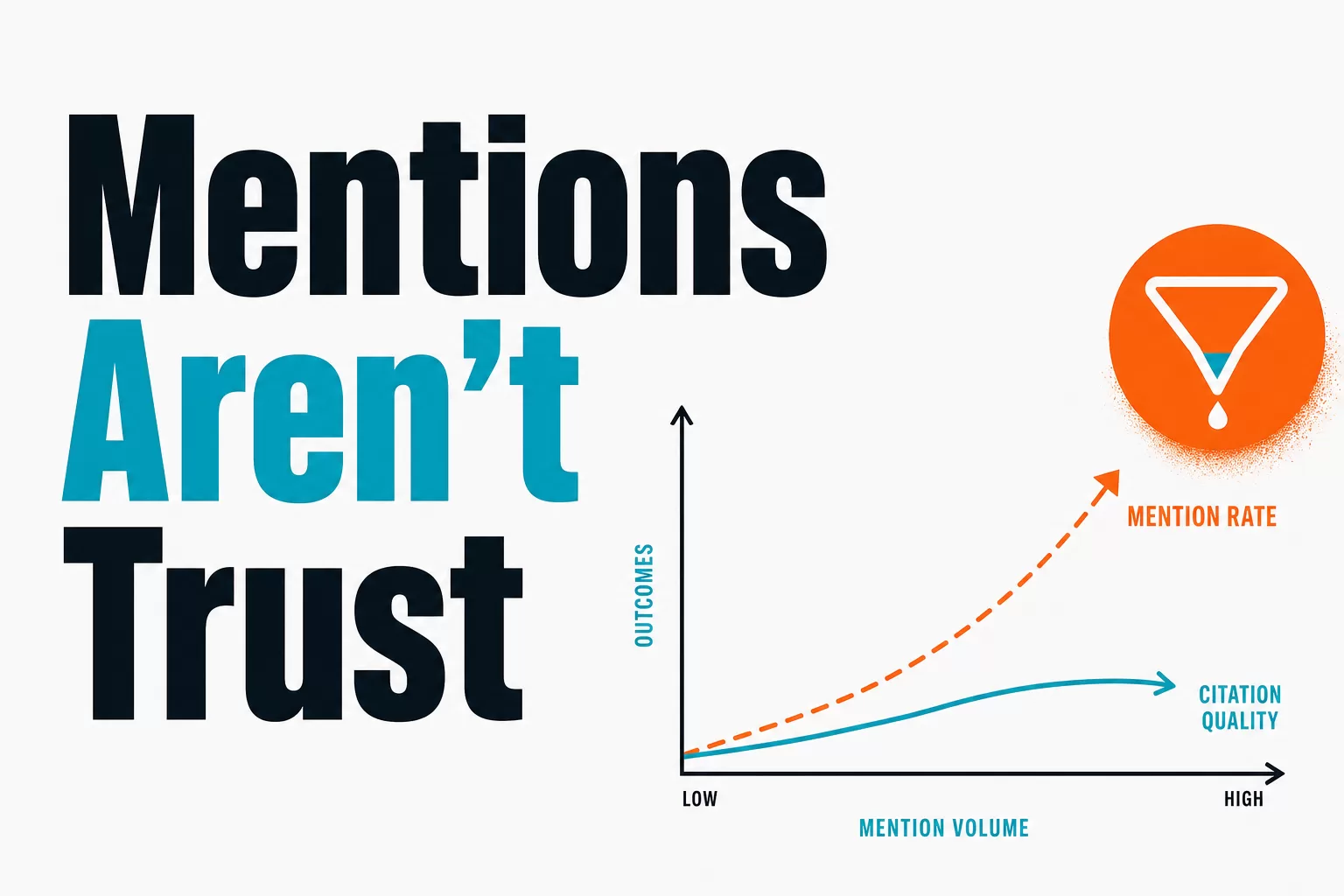 Paid Brand Mentions Are Not GEO Strategy