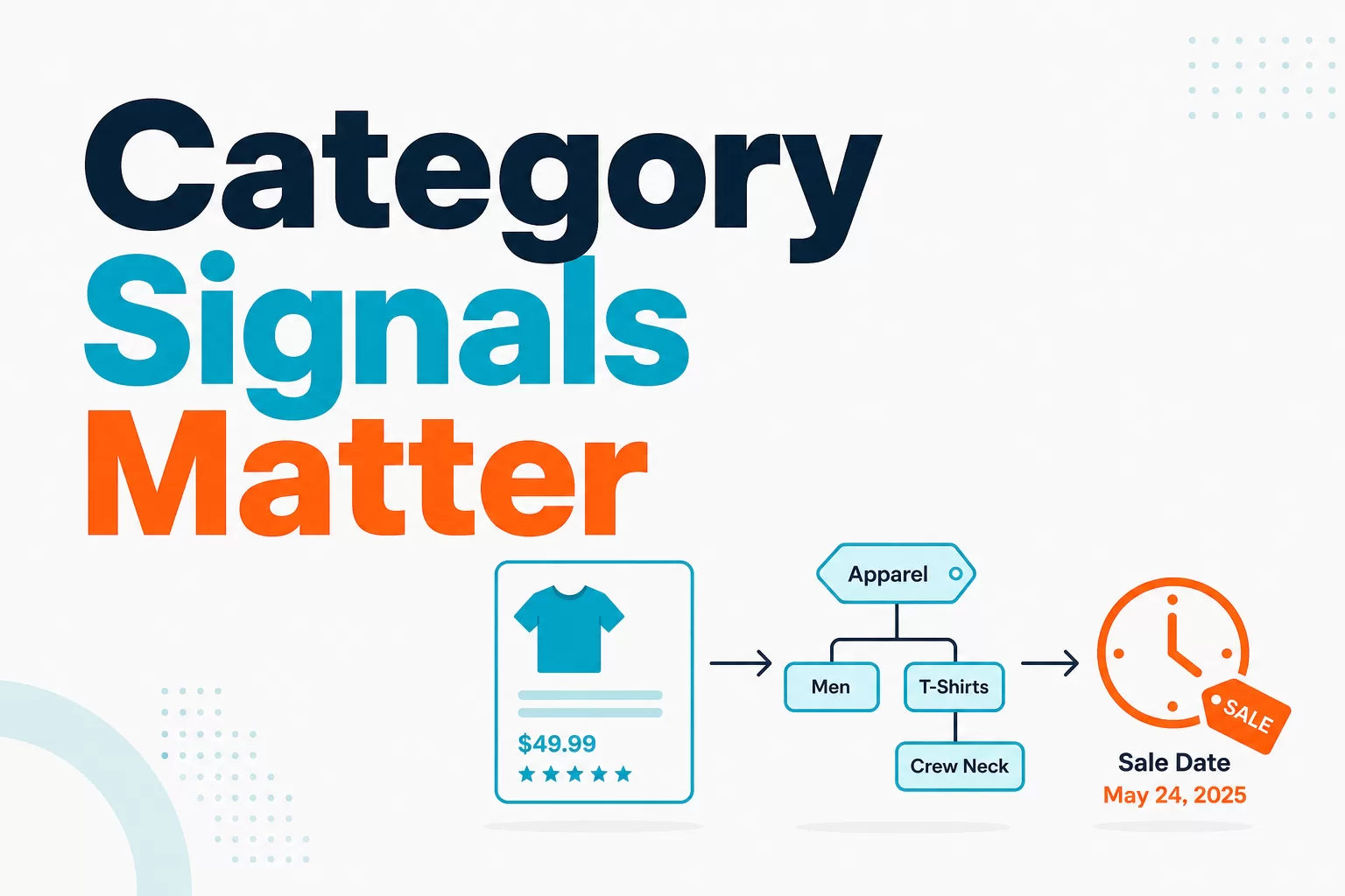 Google Merchant Schema: CategoryCode Guide