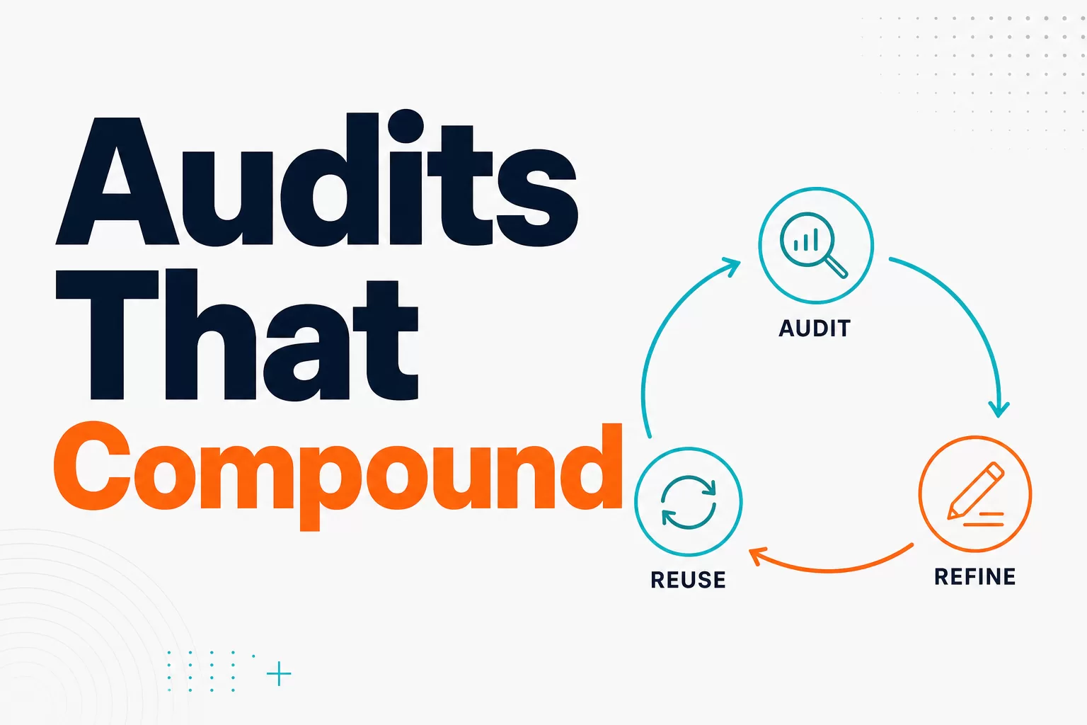 Turn Claude Audits Into Reusable Workflows