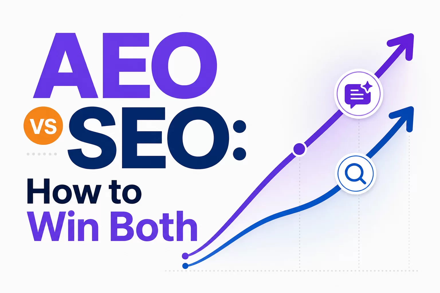 AEO vs SEO: How to Win Both