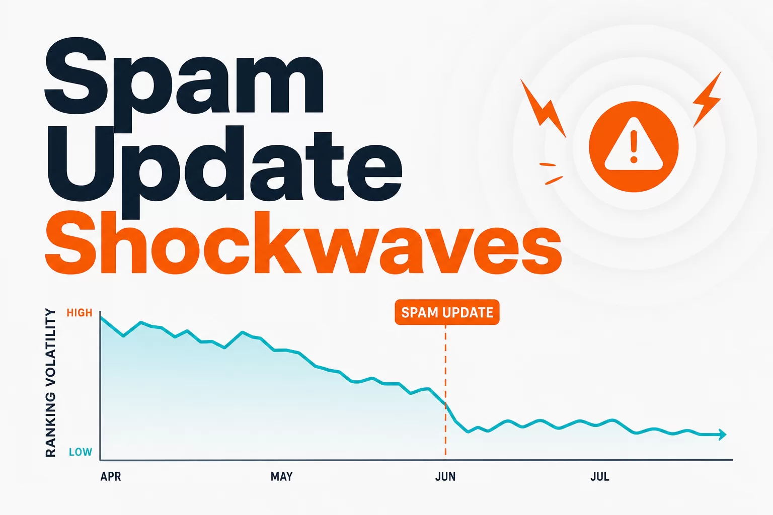 June 2026 Google Spam Update: What to Know